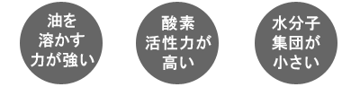 油を溶かす力が強い。酸素活性力が高い。水分子集団が小さい。